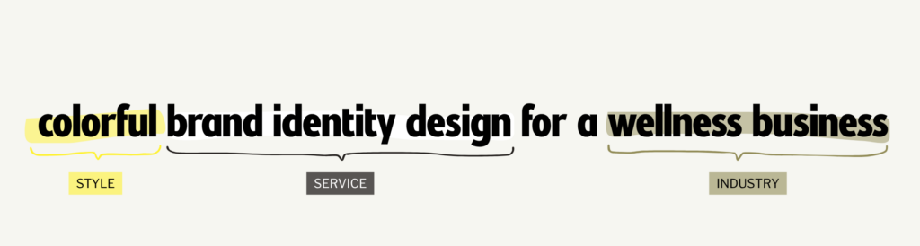 Annotated sample pin title showing different design Pinterest keyword examples